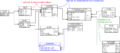 External tax schema.png