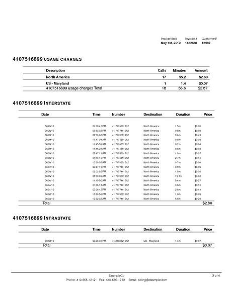File:Invoice with usage and svc phone.pdf
